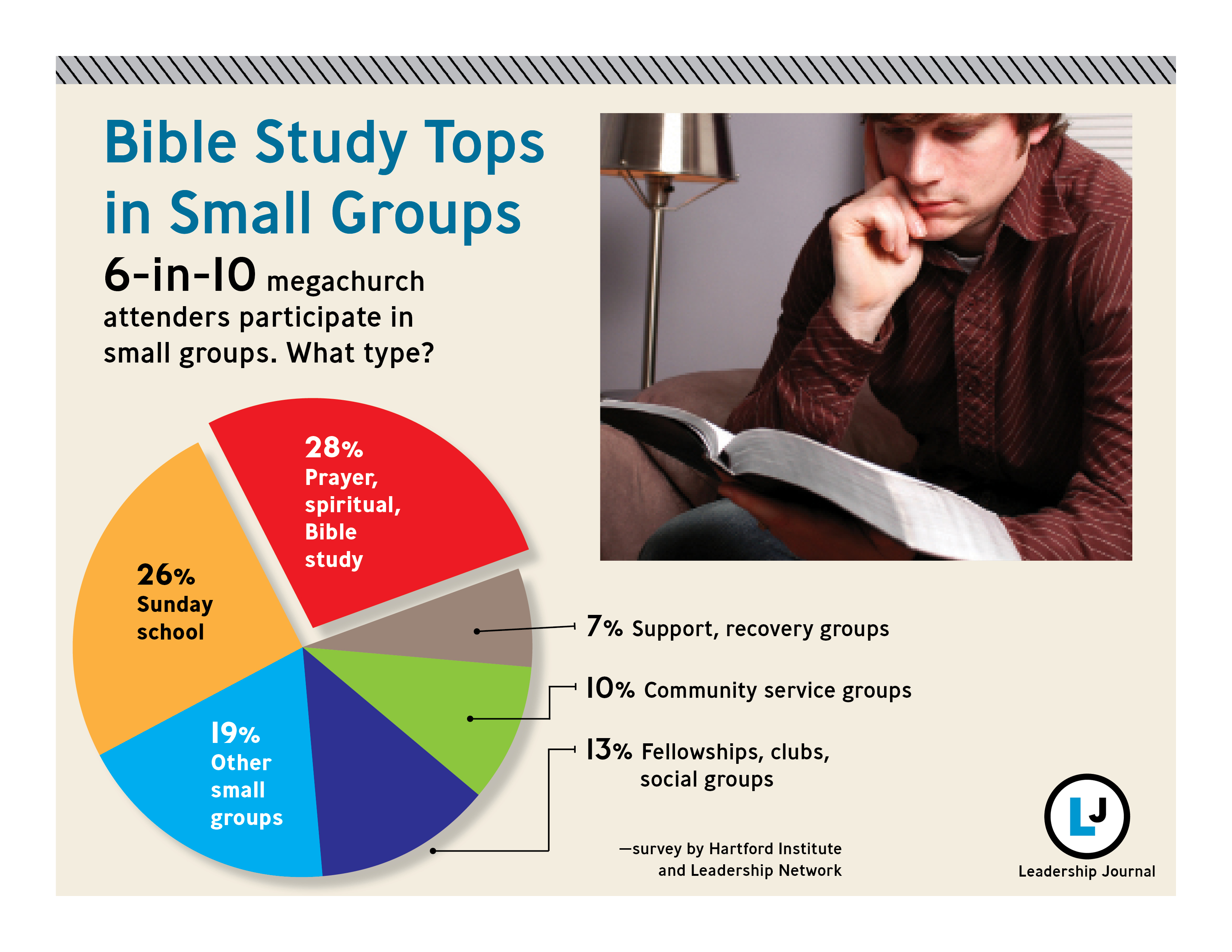 free-printable-bible-studies-for-small-groups-short-lessons-designed